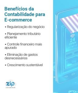 Banner explicativo sobre os benefícios da contabilidade para ecommerce
